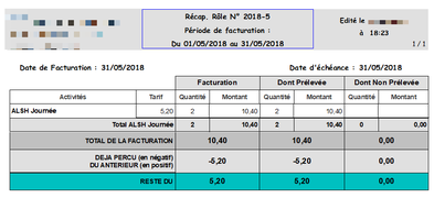 Exemple de récapitulatif (.9)